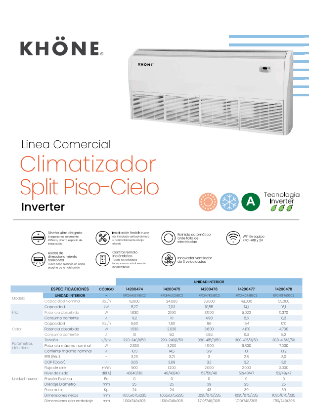 Aire Acondicionado Piso/Cielo 60.000btu Inverter 410a Khone - Imagen 3